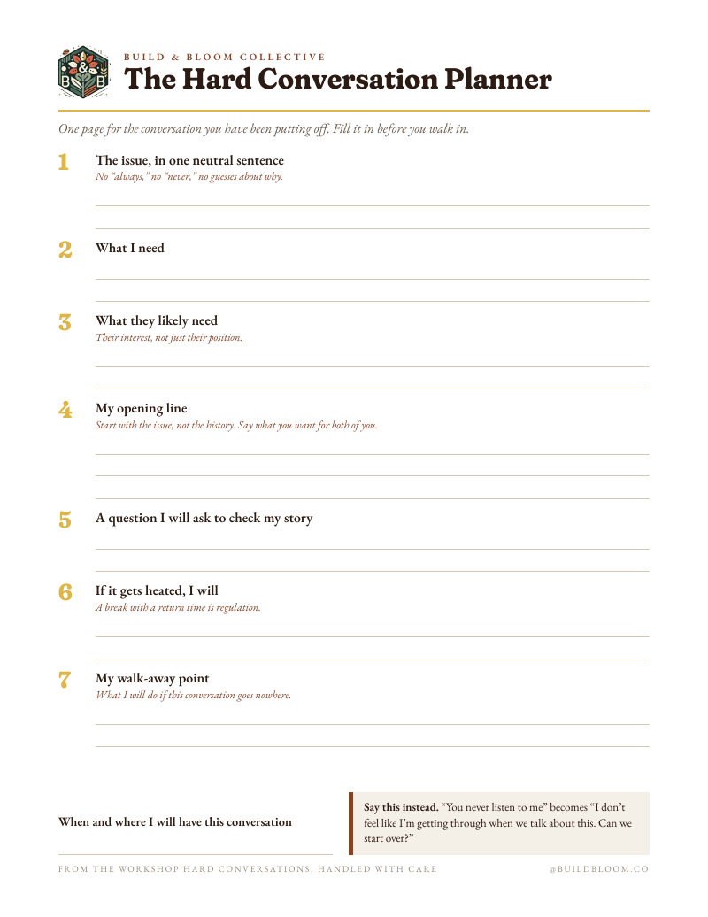 The Hard Conversation Planner cover