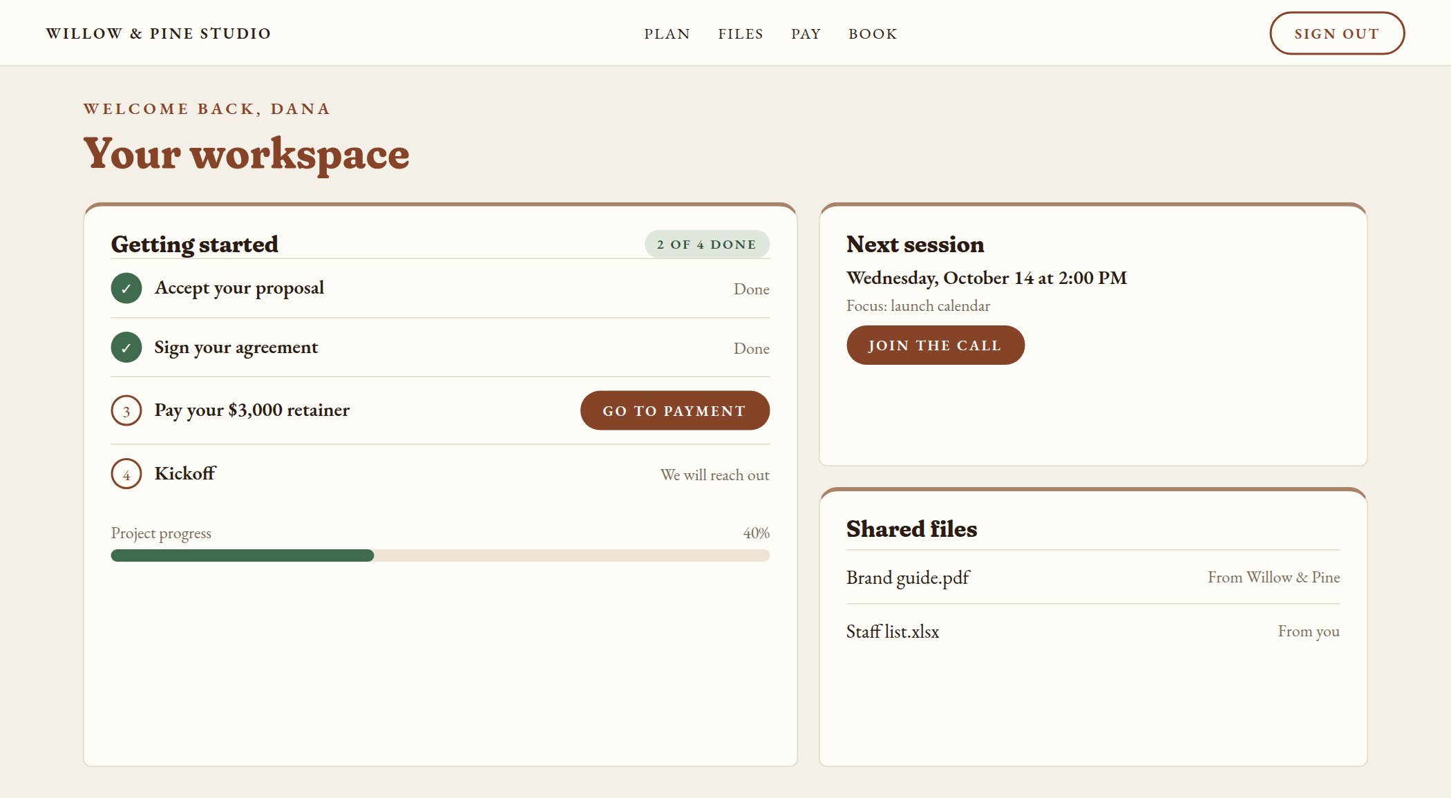Sample screen. After yes: a portal that walks them forward